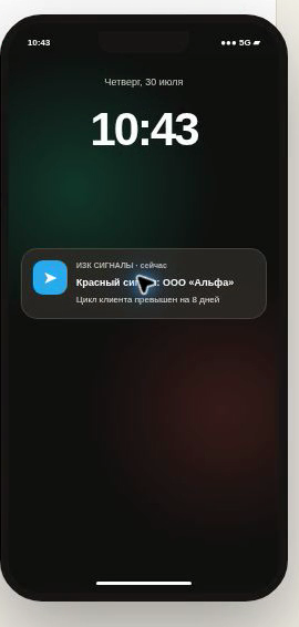 Push-уведомление ИЗК Сигналы в Telegram — красный сигнал по клиенту
